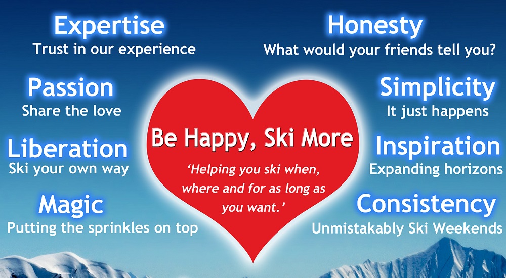 Ski Weekends Brand Mission and Values