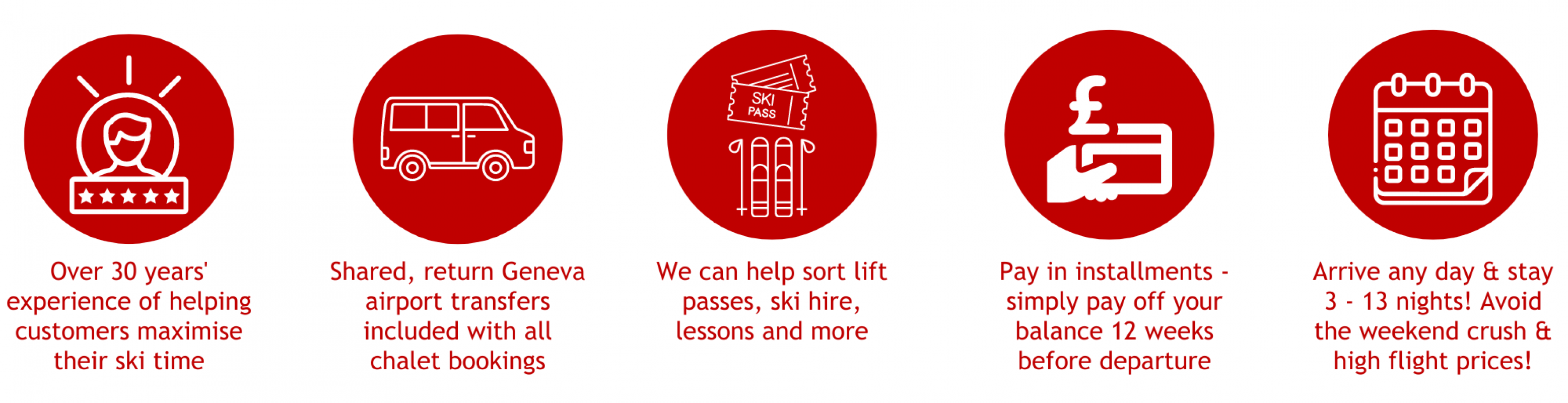 Group Skiing Holiday benefits with Ski Weekends